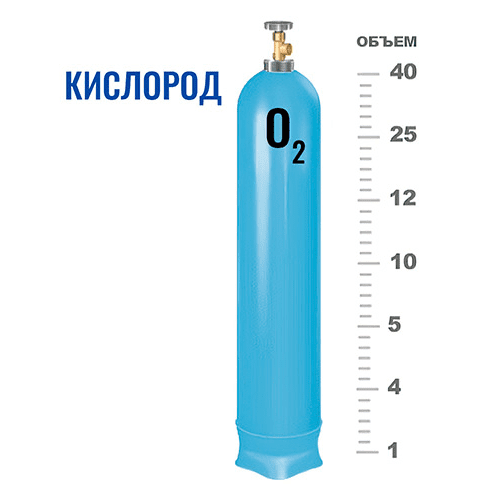 Баллоны для кислорода в Международной Баллоны для кислорода в Международной