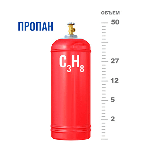 Газовые баллоны для пропана в Международной
